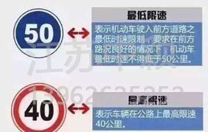 以下道路交通標志老司機都不一定知道？90%人都會混淆！