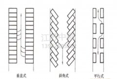 蘇州停車(chē)場(chǎng)劃線(xiàn)，停車(chē)場(chǎng)劃線(xiàn)這樣做效果更好？