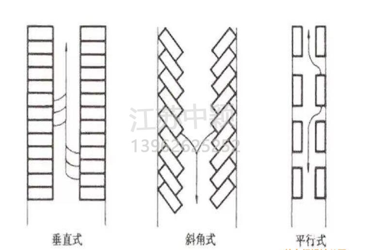 蘇州停車場(chǎng)劃線，停車場(chǎng)劃線這樣做效果更好？