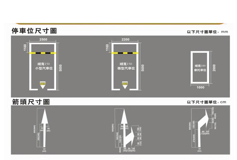 蘇州停車位劃線標(biāo)準(zhǔn)，車位劃線規(guī)格尺寸圖解？